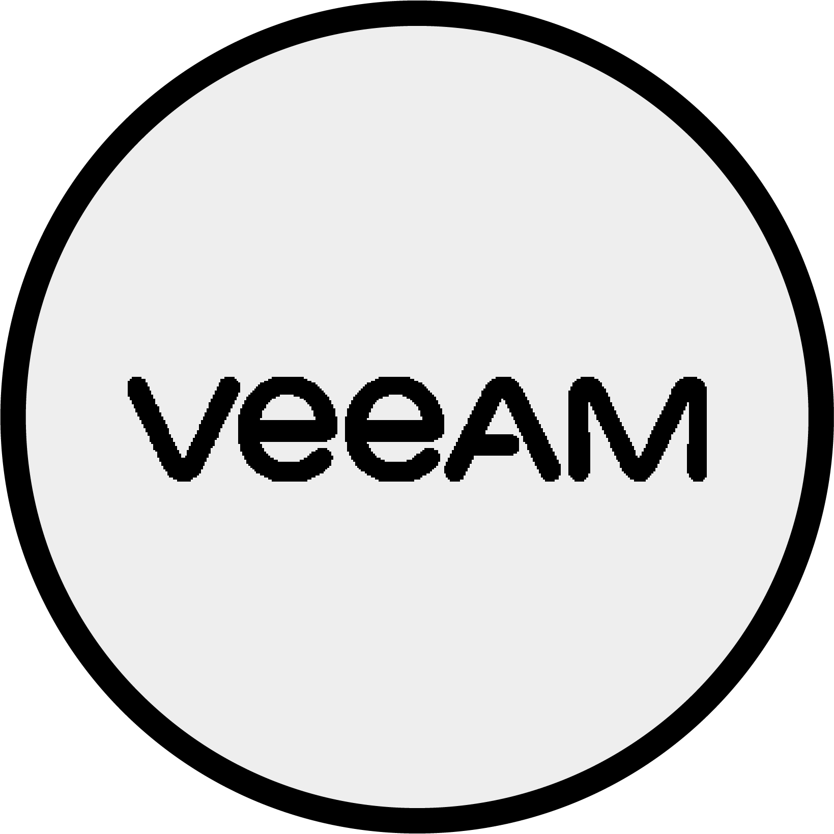 veeam