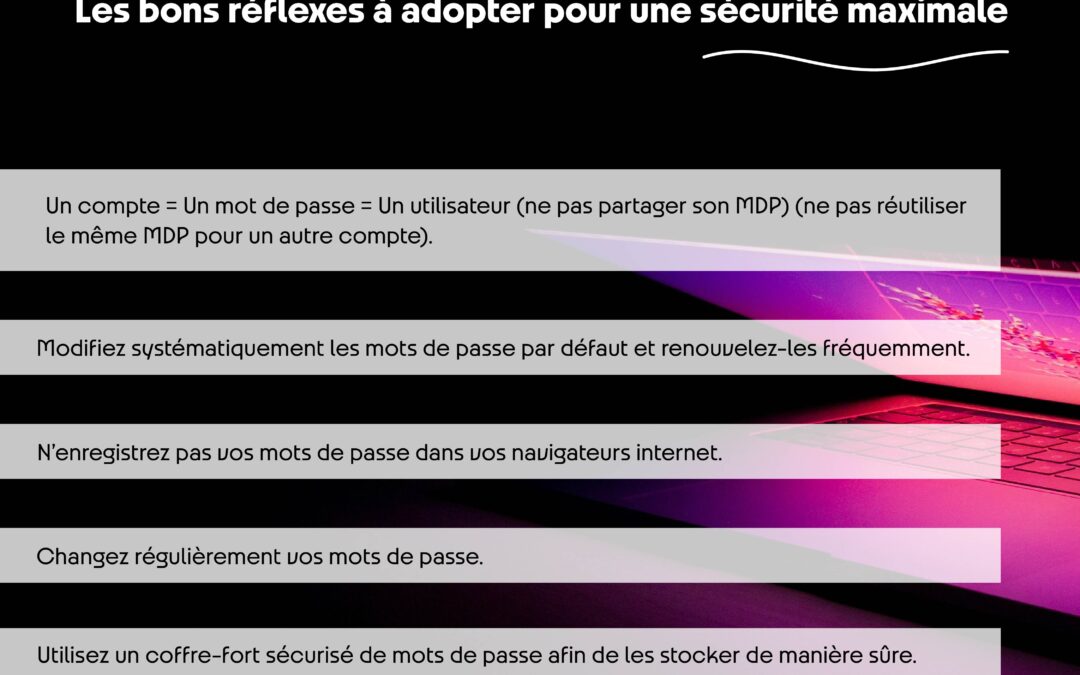 🔐 Journée mondiale du mot de passe !